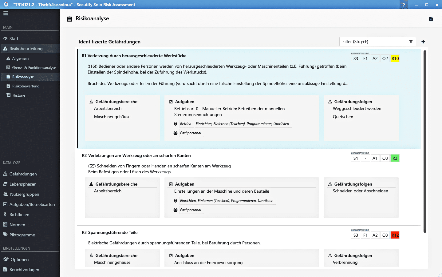 Secutify Solo Risikoanalyse