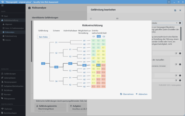 Secutify Solo View Risk graph